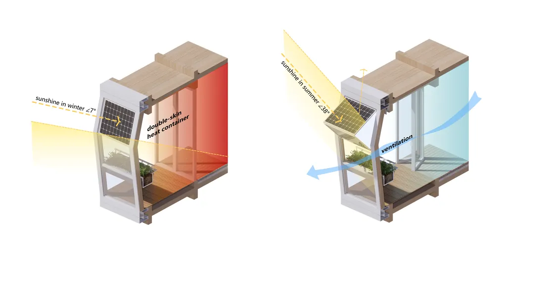 赫尔辛基大学新公寓建筑设计 8